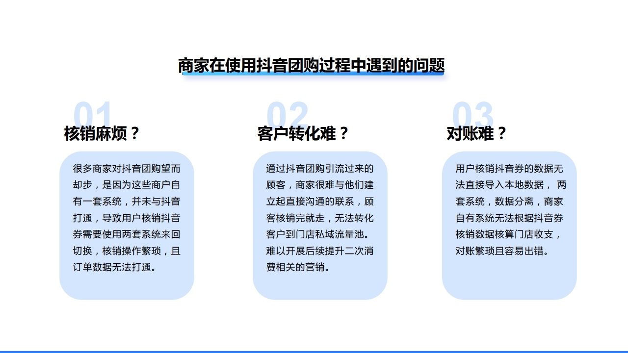 【数字营销云】抖音团购销售平台搭建解决方案.pdf_page_11.jpg