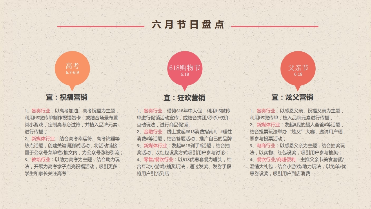 【数字营销云】2023年6月节日营销方案.pdf_page_05.jpg