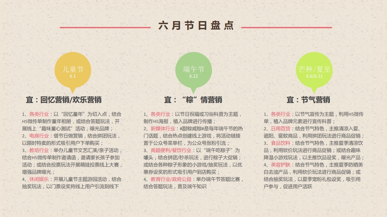 【数字营销云】2023年6月节日营销方案.pdf_page_04.jpg
